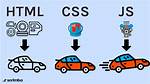 And/or Together in Javascript