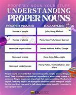___ and Proper