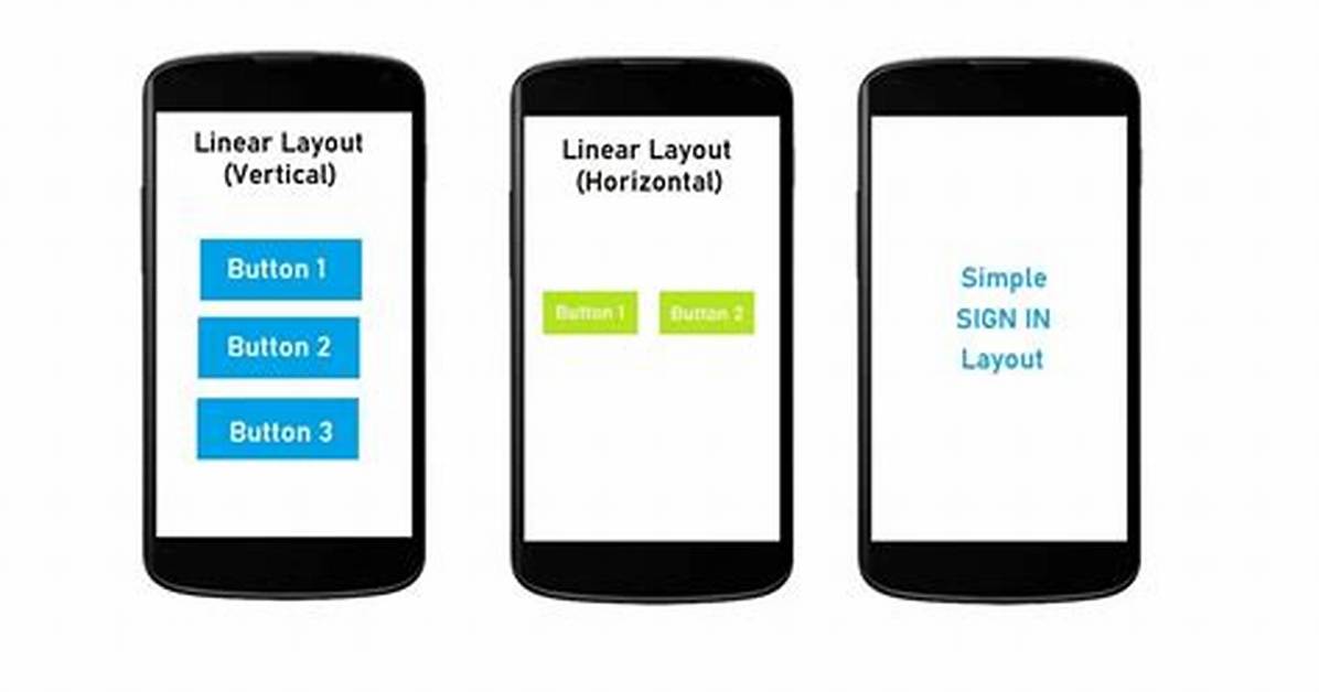 Android Linear Layout Align Center and Right
