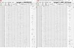 Android Not Executable: 64-Bit Elf File