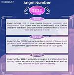 Angel Number 2222