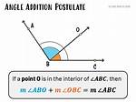 Angle Addition Postulate