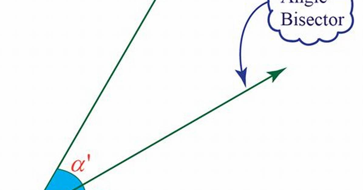 Angle Bisector