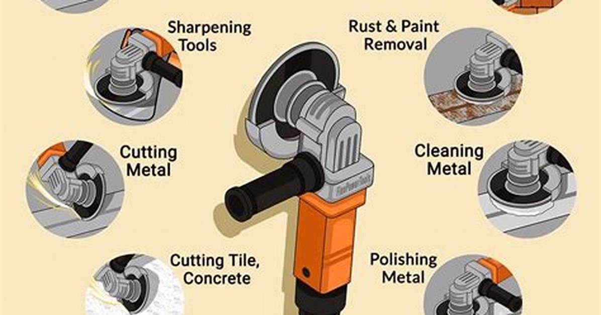 Angle Grinder Uses