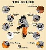 Angle Grinder Uses