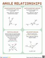 Angle Relationships