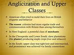 Anglicization Definition