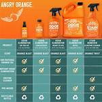 Angry Orange Cleaner