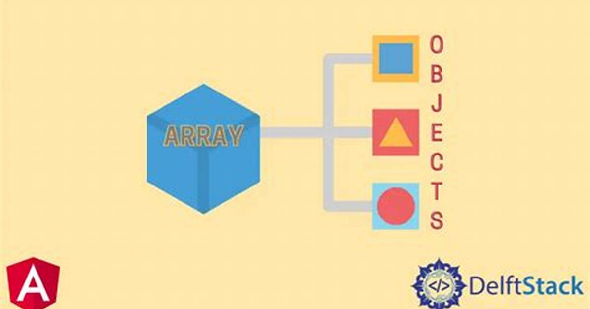 Angular 2 Declaring an Array of Objects