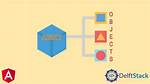 Angular 2 Declaring an Array of Objects