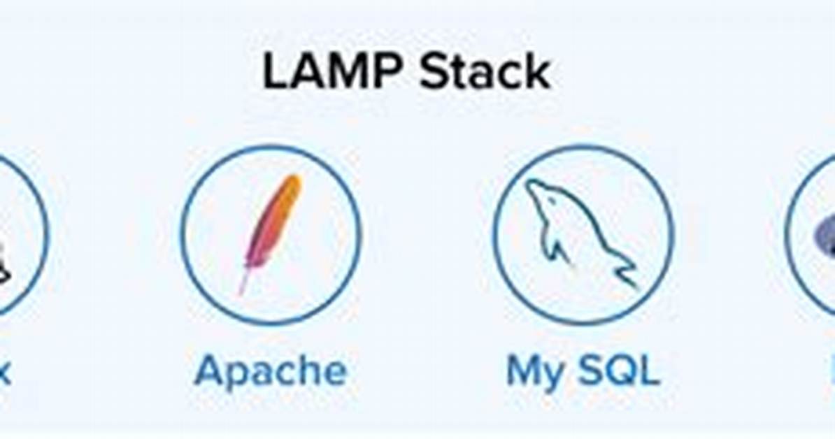Angular 2 in Lamp Stack
