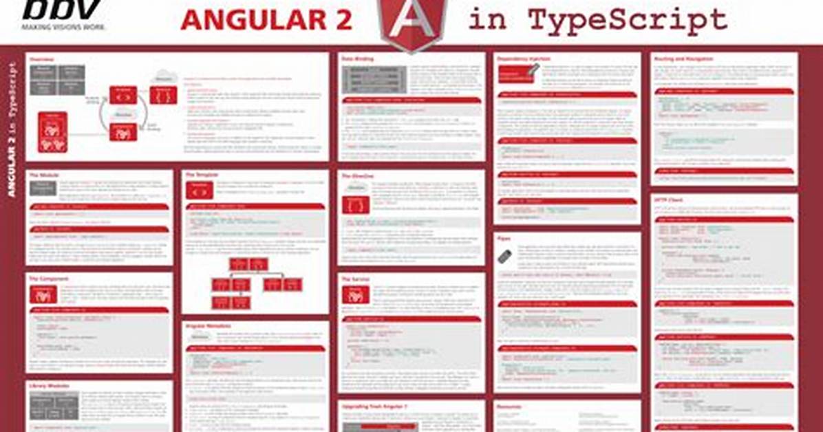 Angular 2 Typescript How to Find Element in Array