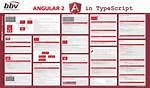 Angular 2 Typescript How to Find Element in Array