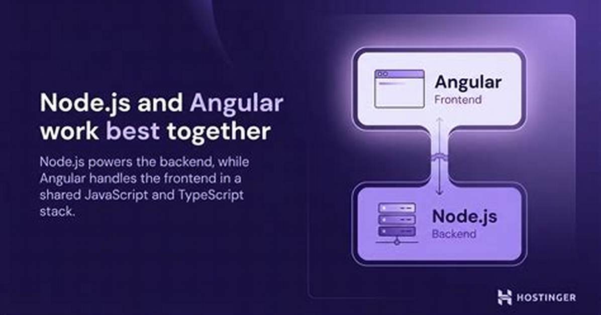 Angular 2 Without Node