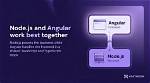 Angular 2 Without Node