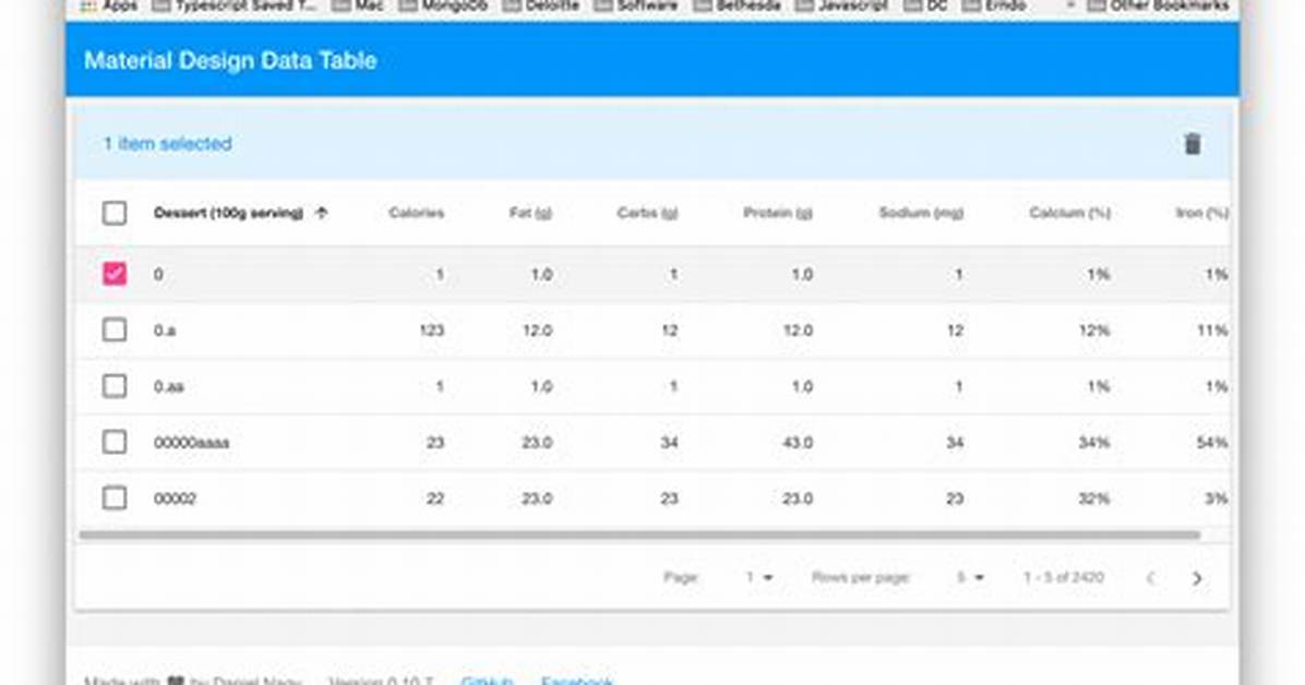Angular 6 Material Data Table with Fixed Header and Paginator