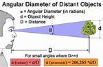 Angular Diameter