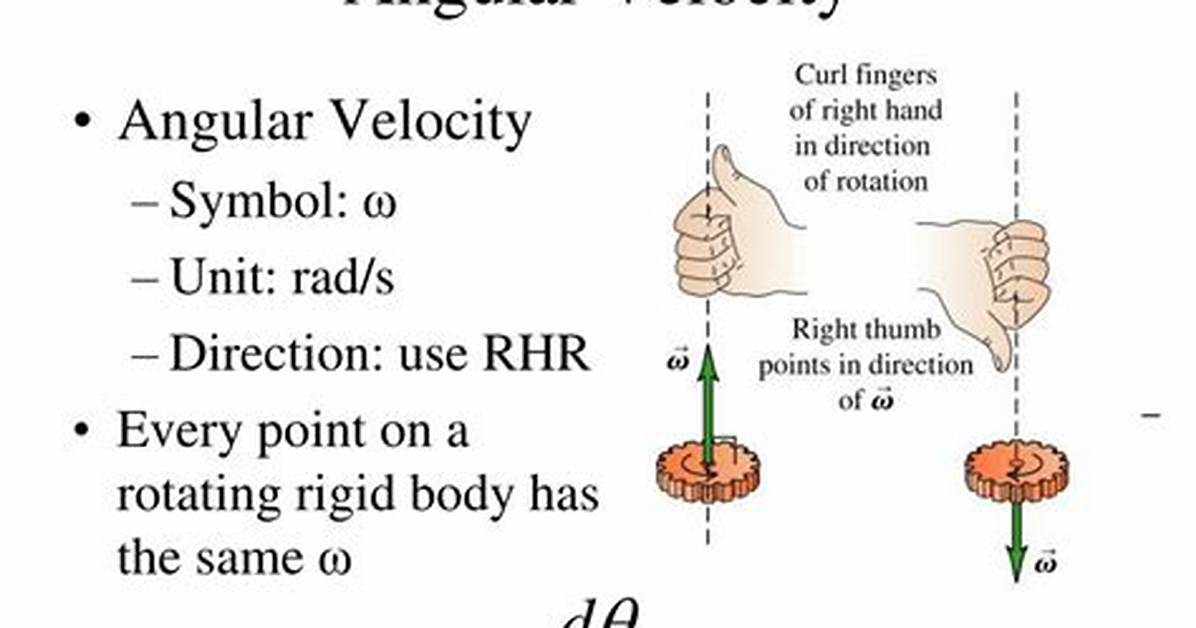 Angular Velocity Symbol