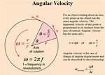 Angular Velocity to Linear Velocity