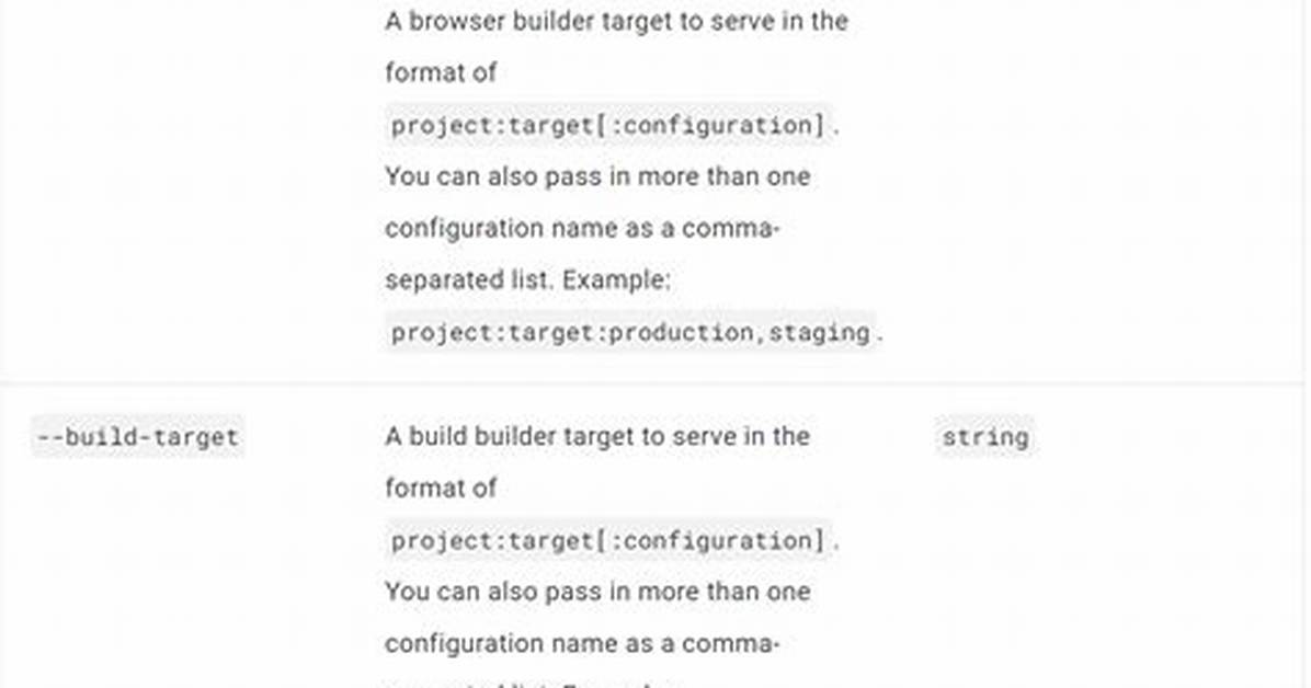 Angular6 What's browserTarget