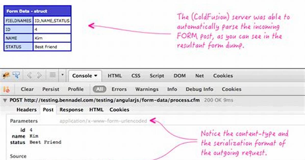 Angularjs $Http Post File and Form Data