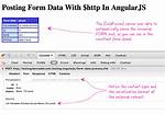 Angularjs $Http Post File and Form Data