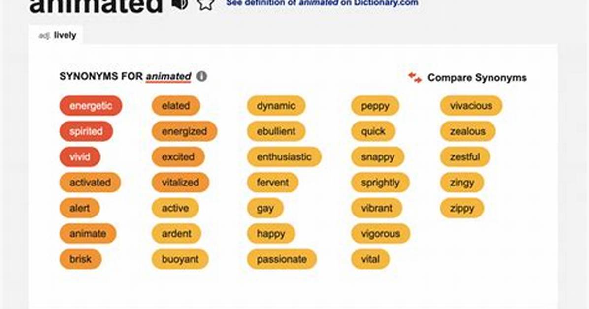 Animated Synonym