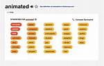 Animated Synonym