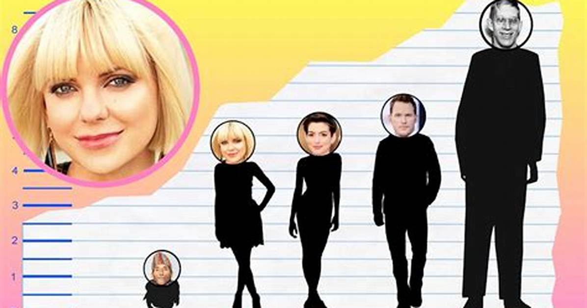 Anna Faris Height