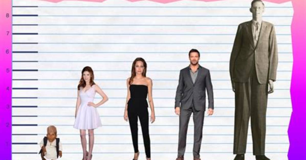 Anna Kendrick Height