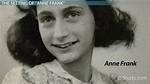 Anne Frank