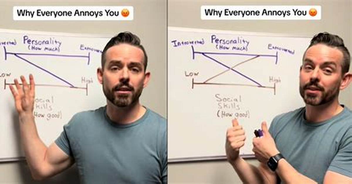 Annoys