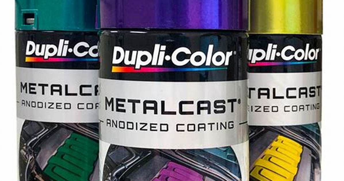 Anodized Paint