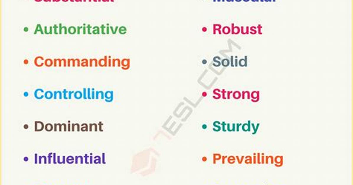 Another Word for Commanding