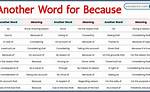 Another Word for Save