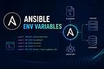 Ansible: How to Construct a Variable from Another Variable and Then Fetch It's Value
