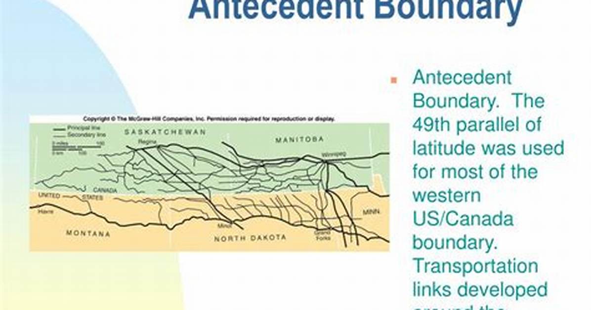 Antecedent Boundary