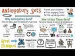 Anticipatory Set Examples
