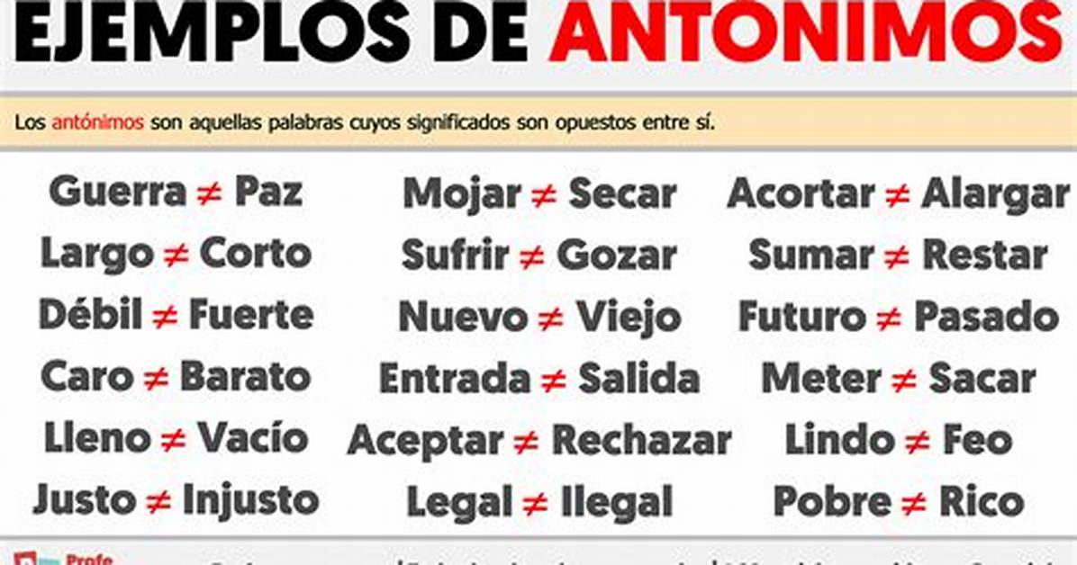 Antonimos Ejemplos