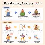 Anxiety and Paralysis