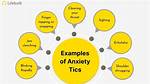 Anxiety Tics Examples