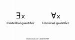"Any"; Universal or Existential Quantifier?
