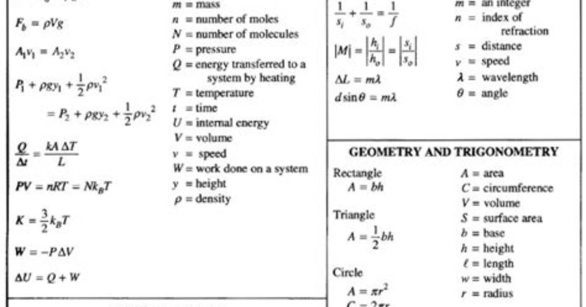 Ap Physics 2 Formula Sheet