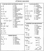 Ap Physics 2 Formula Sheet