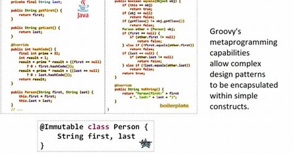 Apache Programming Language, Check These out | Is Apache Still Used?