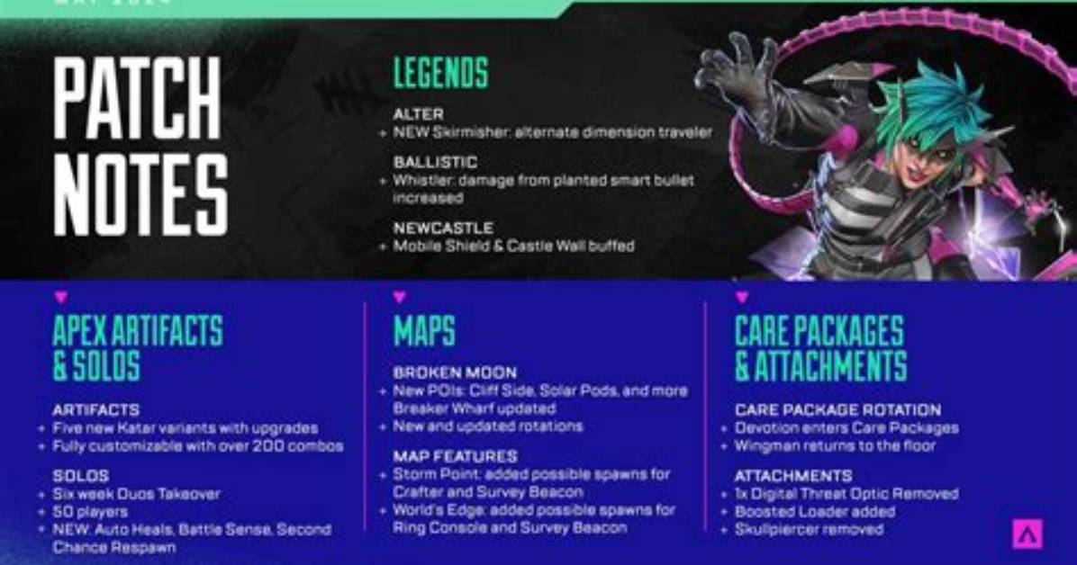 Apex Legends 1.78 Update Patch Notes