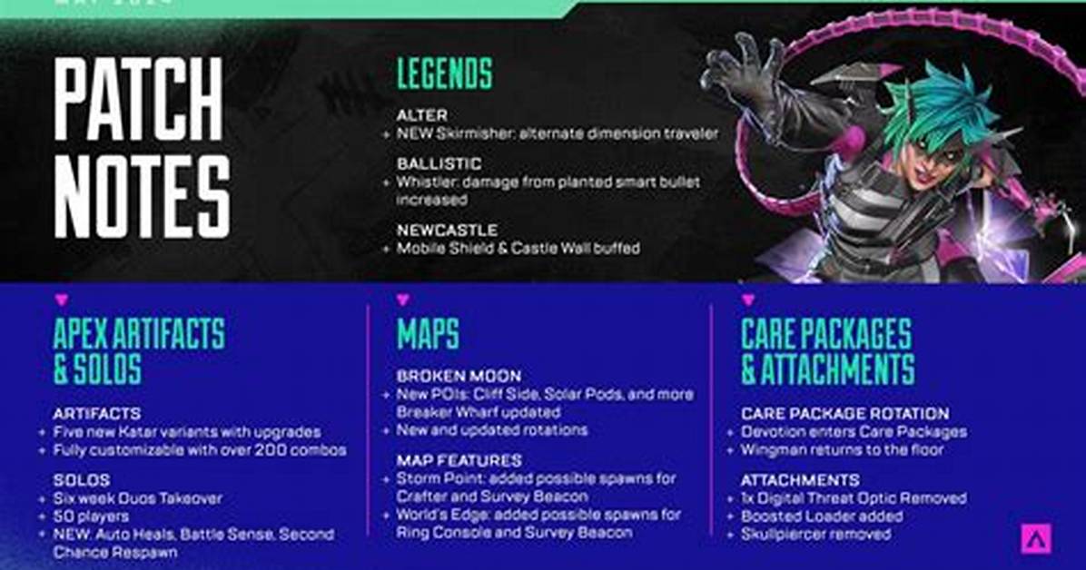 Apex Legends August 21 Patch Notes