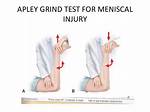 Apley Grind Test