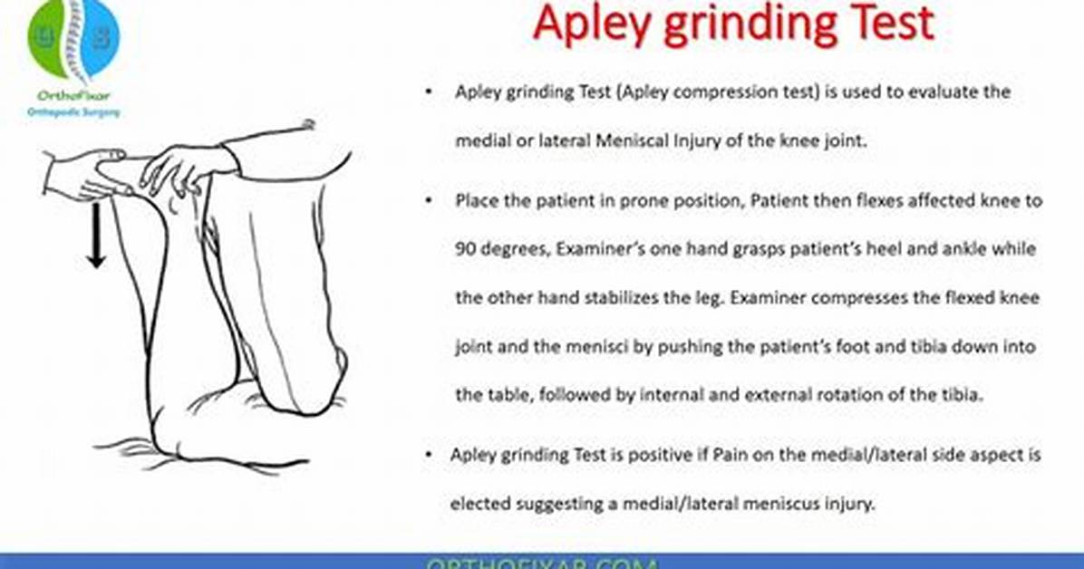 Apley Test