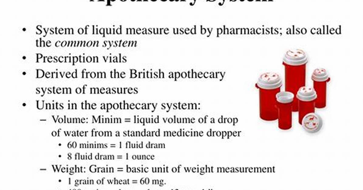 Apothecary System